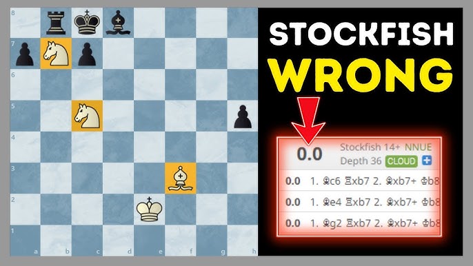 Stockfish LOVES Nfd6+ : Funny Game Analysis & The Suggested Lessons +  Puzzles - Chess Forums 