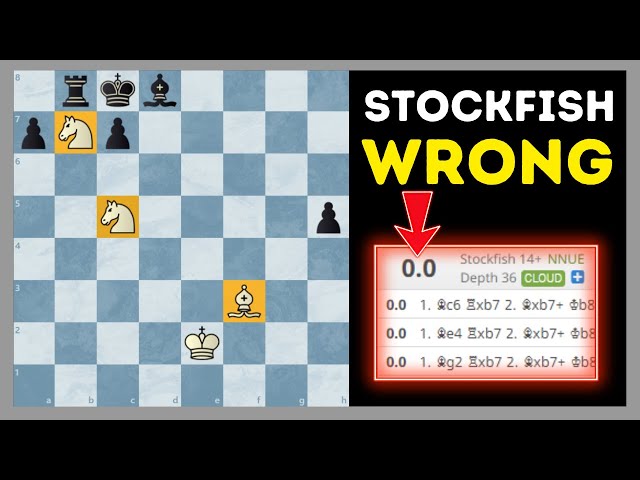 How Many Chess Games Are Possible? This Will Blow Your Mind! - Hercules  Chess