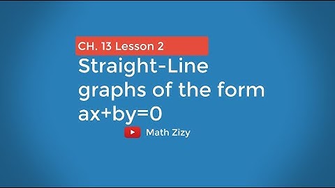 Straight Line graphs of the form ax+by=0 Lesson 2