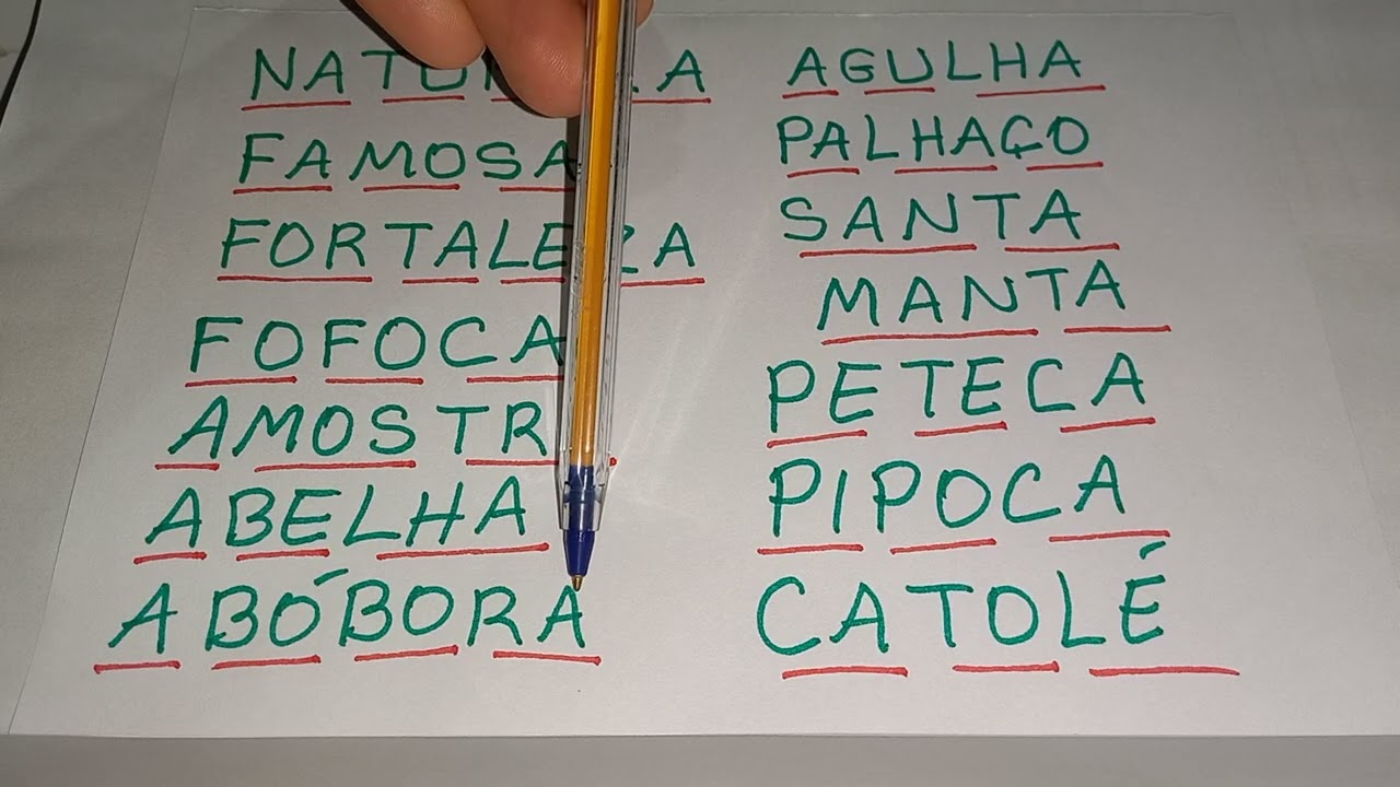 VAMOS ESTUDAR LEITURA DE PALAVRAS..
