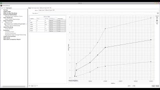 HEC-FDA & Rating Curves