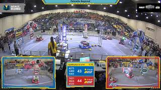 Qualification 63 - 2020 Palmetto Regional