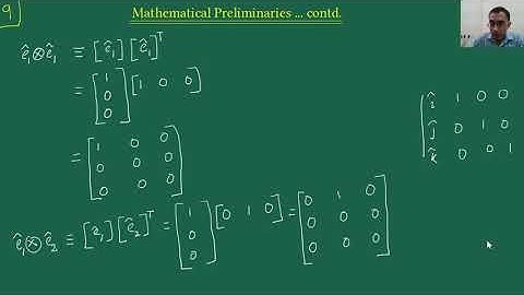 Mathematical Preliminaries – 4: Contraction