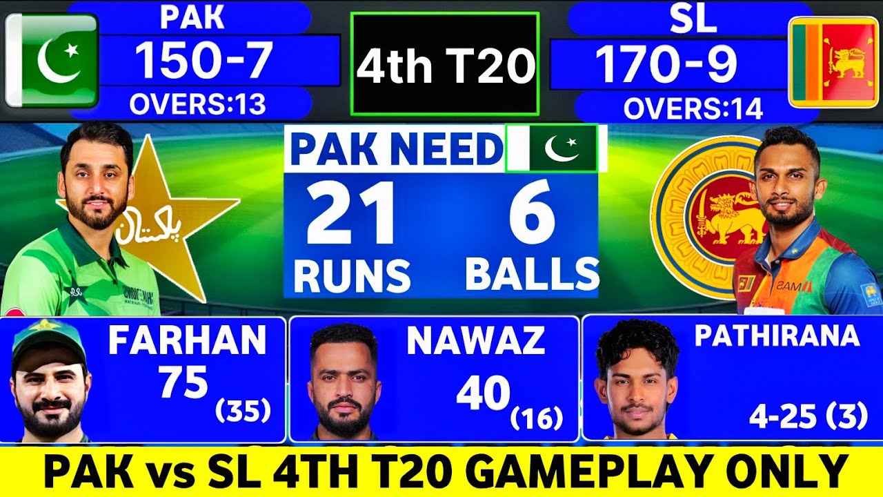 Last Over Thriller | PAK vs SL 4th T20 Match | Simulation Gameplay ...
