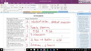 How to Navigate Microsoft OneNote