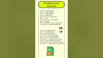 Top 20 Excel Shortcuts You Should Know | Hidden & Useful Excel Tips