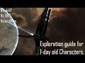 Eve Online 2020 - Exploration Guide for 1-day old accounts. New player high sec guide.