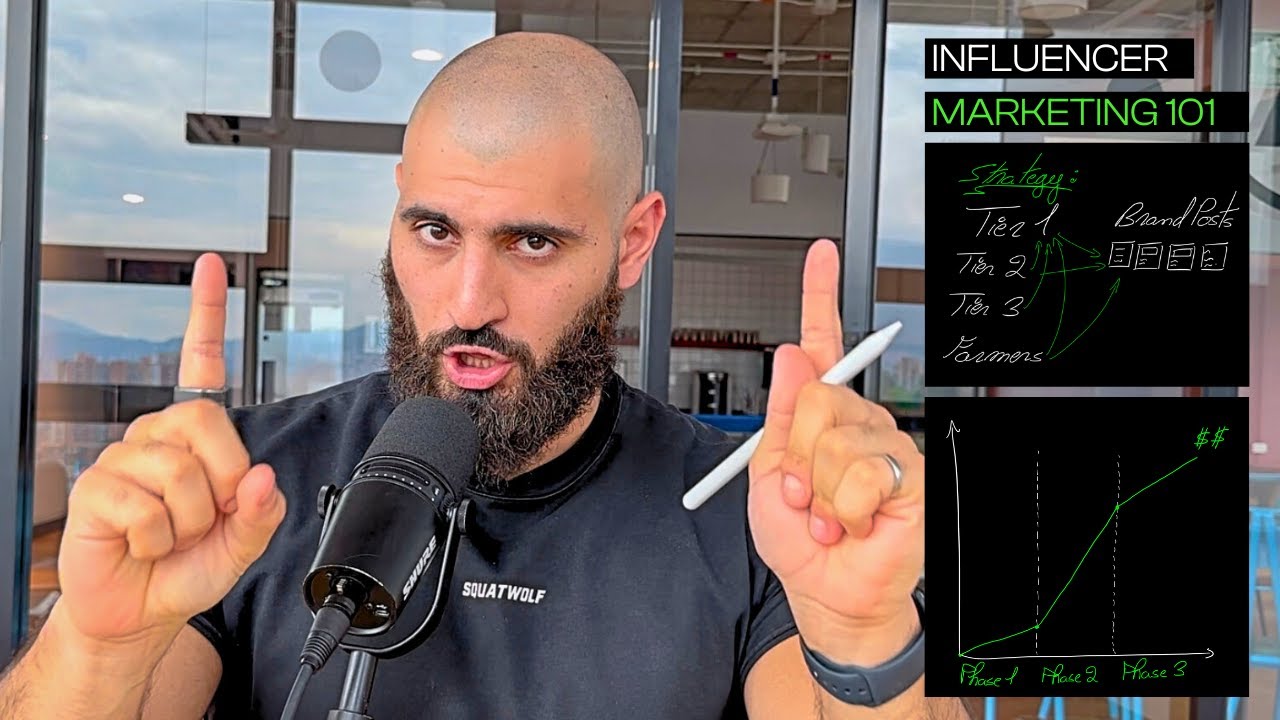 Web3 Influencer Marketing 101 - YouTube