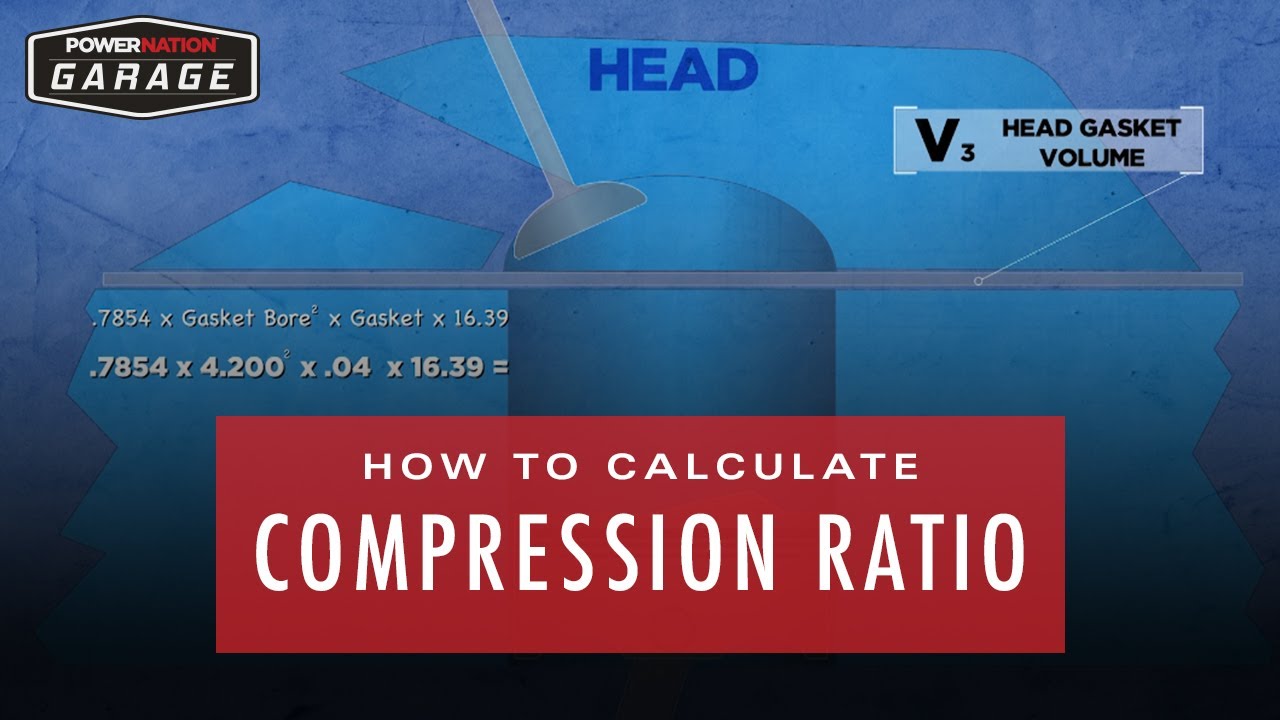 Bbc Compression Ratio Chart