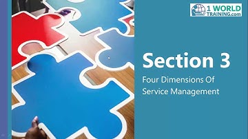 4 Dimension of Service Management in ITIL Foundation | AXELOS | 1WorldTraining.com