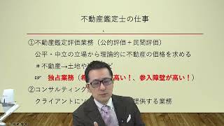 Y*k様 LEC 2025 不動産鑑定士講座 経済学 LEC 2025不動産鑑定士 ズバリ的中！試験委員対策講座 経済学