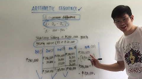 VLesson 2 Nth Term of an Arithmetic Sequence Part 1