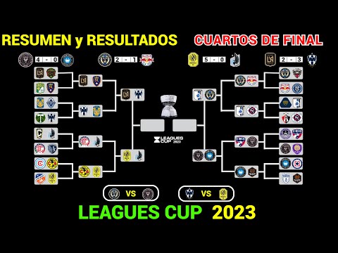 RESUMEN y RESULTADOS HOY CUARTOS DE FINAL LEAGUES CUP 2023 @Dani_Fut