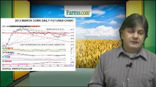 Farms.com:  Reviewing Corn, Soybean, Wheat Futures Charts And Price Trends.
