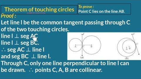 10th Maths 2 | Theorem of touching circles
