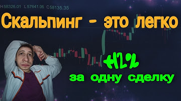 НАУЧИСЬ СКАЛЬПИНГУ ЗА ОДНО ВИДЕО!!! лучшая стратегия | обучение трейдингу | cscalp | binance futures