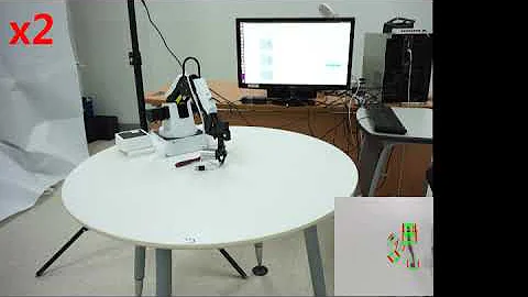 Demonstration of real-time robotic grasp detection using fully convolutional neural network