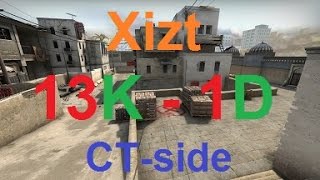 Csgo Demoxizt Nip Vs Isak Dust2 Fragbite Masters Season 3