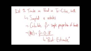 Confidence Intervals for Proportions (Sullivan Section 9.1)