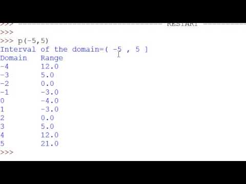 Python Mathematical Functions print domain and range part 3