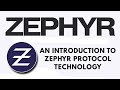 Zephyr coin explained  what is zephusd and zephrsv