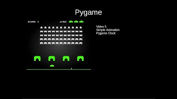 Pygame 5 Simple Animation