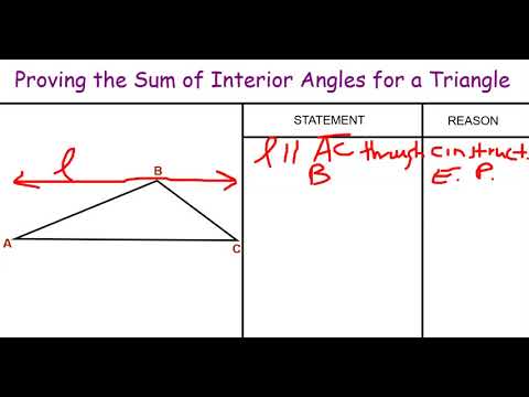 Euclidean Postulate and Sum of Angles in a Triangle