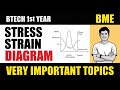 BASIC MECHANICAL ENG. || STRESS -STRAIN CURVE || FIRST YEAR||