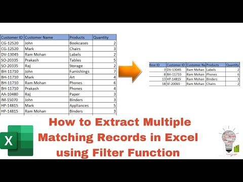 Видео: Би Excel-д олон тооны өгөгдлийг хэрхэн задлах вэ?