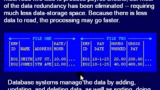 SQL 001 What is a Relational Database, DBMS or RDBMS