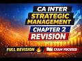 Strategic Management Ch 2 Revision