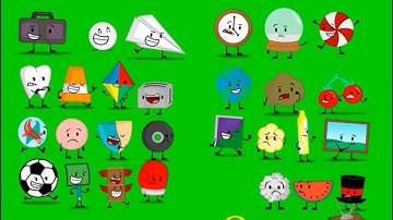 Object Overload Prediction