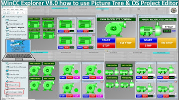 How to Enable or Configure the Picture Tree and OS Project Editor in WinCC Explorer V8.0 SCADA