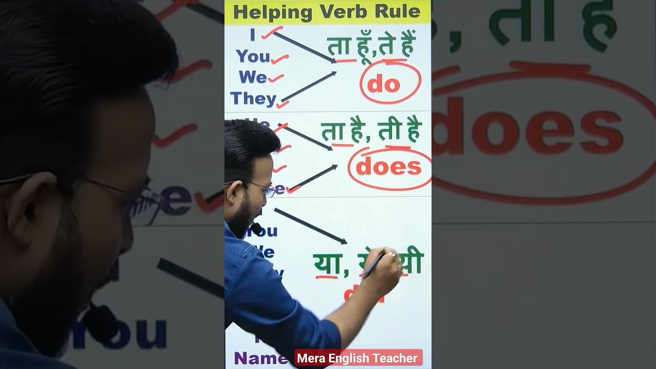 Do,Did,Does से अंग्रेजी बोलना सीखें #shorts #youtubeshorts #viralvideo #spelling #helpingverbs
