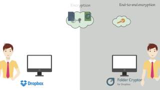Folder Cryptor screenshot 3