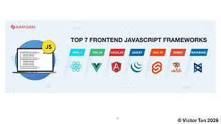 2 Front end framework web app dev