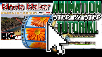 Animation Tutorial using GIMP & WLMM - Part 2