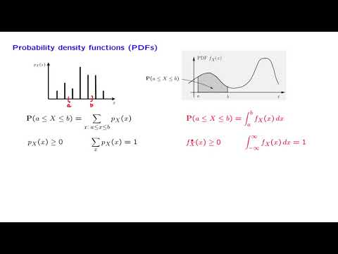 L08.2 Probability Density Functions