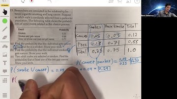 T5.13 | AP Statistics Chapter 5 Practice Test