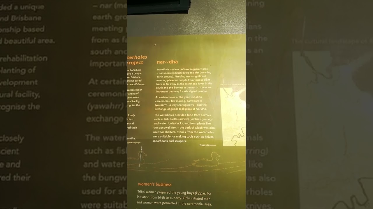 The Story of the Bora Ring and the Footy Field