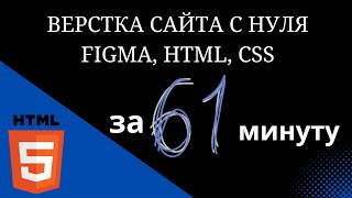 Вёрстка сайта с нуля по макету Figma | HTML, CSS | Для новичков