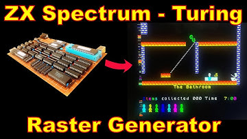 ZX Spectrum Turing Edition Part 4 - Raster Generator