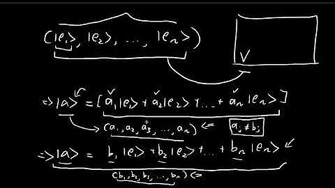 Problem A.3 | Introduction to Quantum Mechanics (Griffiths)