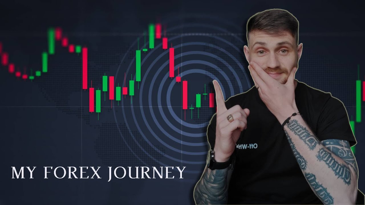 The Set And Forget Strategy By FxAlexG - YouTube
