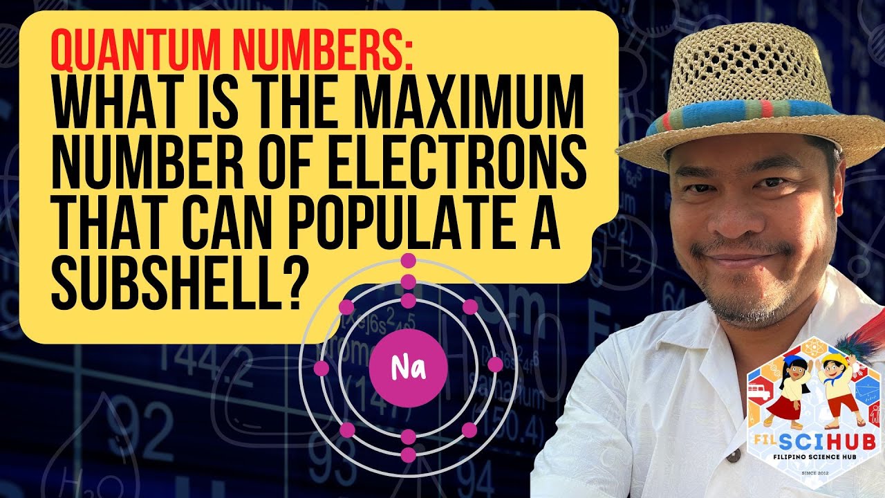 Subshell Max What is the Maximum Number of Electrons that can Populate a Subshell ...