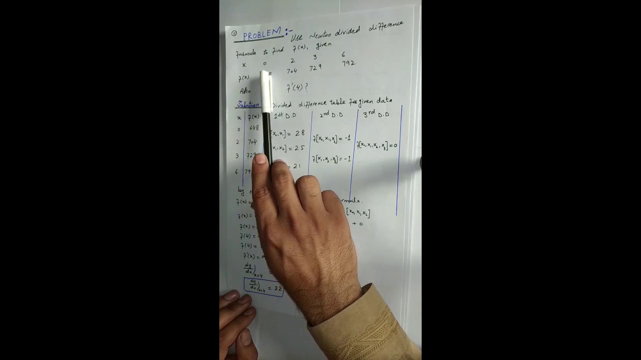 newton-divided-difference-interpolation-formula-youtube