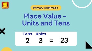 Place Value - Units and Tens