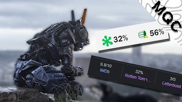 Everyone Was Wrong About Chappie