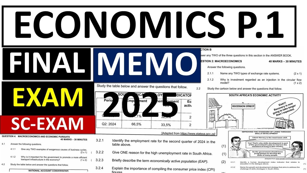 MEMO 2025 GRADE 12 ECONOMICS P.1: JUNE EXAM  EXAMS 2025  GRADE 12 2025 [THUNDEREDUC] FINAL EXAMS