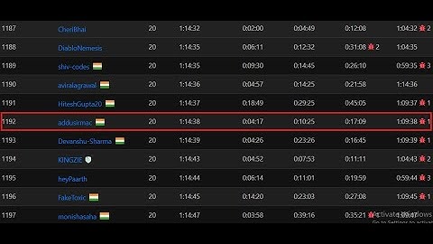 Leetcode Weekly Contest 407  Screencast